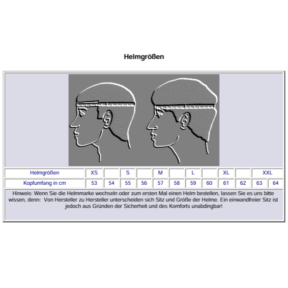 Arai GP7 Carbon Helm für Automobilsport FIA 8860-2018 (GP-7 SRC)